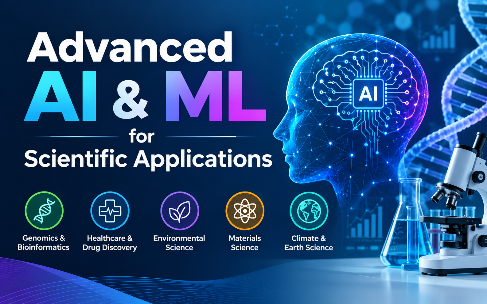 Advanced AI & ML for Scientific Applications